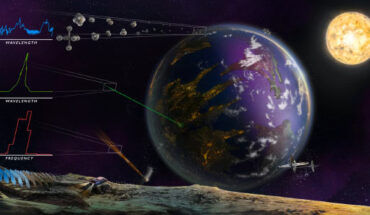 An illustration of various planetary technosignatures, including artificial atmospheric gases. Image credit: Sohail Wasif / UC Riverside.
