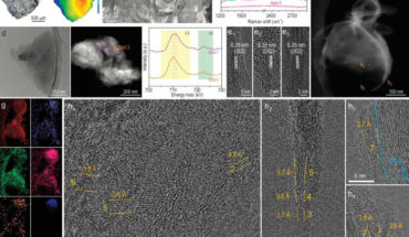 Structural and compositional characterization of few-layer graphene in the Chang’e-5 lunar soil sample. Image credit: Zhang et al., doi: 10.1093/nsr/nwae211.