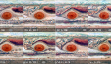 Simon et al. measured the Great Red Spot’s size, shape, brightness, color, and vorticity over one full oscillation cycle. Image credit: NASA / ESA / Amy Simon, NASA’s Goddard Space Flight Center / Joseph DePasquale, STScI.
