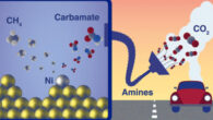 Direct electrochemical reduction of carbon dioxide capture species, i.e., carbamate and (bi)carbonate, can be promising for carbon dioxide capture and conversion from point-source. Image credit: Neves-Garcia et al., doi: 10.1021/jacs.4c09744.