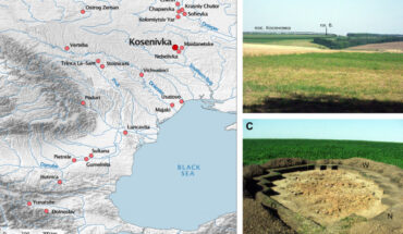 Archaeological context of Kosenivka, Ukraine. Image credit: Fuchs et al., doi: 10.1371/journal.pone.0289769.