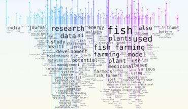Word rain of environment- and health-related GPT-fabricated, questionable full-text papers. Image credit: Haider et al., doi: 10.37016/mr-2020-156.