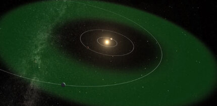 This image shows the habitable zone around HD 20794 (green) and the trajectory of the three planets in the system. Image credit: Gabriel Pérez Díaz / SMM / IAC.