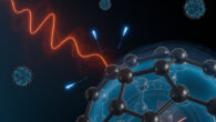 Biswas et al. observed how electrons, excited by ultrafast light pulses, danced in unison around a buckminsterfullerene molecule, then emitted excess energy in the form of several electrons. Image credit: RMT Bergues.