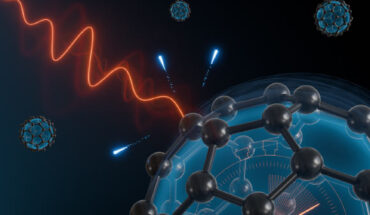 Biswas et al. observed how electrons, excited by ultrafast light pulses, danced in unison around a buckminsterfullerene molecule, then emitted excess energy in the form of several electrons. Image credit: RMT Bergues.