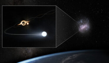 Artist’s impression of a hypervelocity star ejected from the Large Magellanic Cloud (shown on right). When a binary star system ventures too close to a supermassive black hole, the intense gravitational forces tear the pair apart. One star is captured into a tight orbit around the black hole, while the other is flung outward at extreme velocities -- often exceeding thousands of kilometers per second -- becoming a hypervelocity star. The inset illustration depicts this process: the original binary’s orbital path is shown as interwoven lines, with one star being captured by the black hole (near center of inset) while the other is ejected into space (lower right). Image credit: CfA / Melissa Weiss.