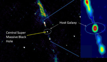 This image shows the spiral galaxy 2MASX J23453268-0449256 and its giant radio jets. Image credit: Bagchi et al. / Giant Metrewave Radio Telescope.