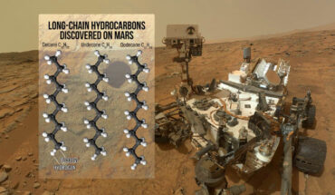 This graphic shows the long-chain organic molecules decane, undecane, and dodecane, and NASA’s Curiosity rover. Image credit: NASA / Dan Gallagher.