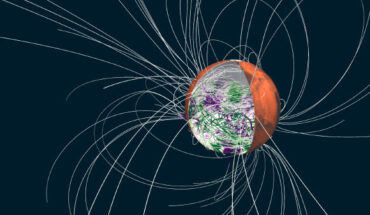 Computer simulation of a one-sided magnetic field on early Mars. Image credit: Ankit Barik / Johns Hopkins University.