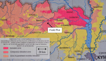Zoning of contaminated territory of Ukraine according to current and field study plot. Image credit: Smith et al., doi: 10.1016/j.jenvrad.2025.107698.