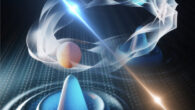 Using Higgs echo spectroscopy, Huang et al. uncovered unconventional echo formation caused by inhomogeneous broadening and soft quasiparticle bands, which dynamically evolve under THz driving. Image credit: Ames National Laboratory.
