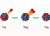 Three-proton emission from aluminium-20. Image credit: Xiaodong Xu.