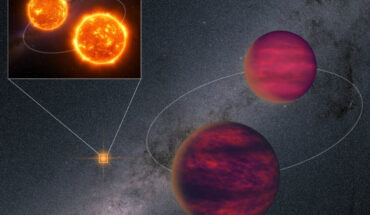 An artist’s impression of the UPM J1040-3551 system against the backdrop of the Milky Way as observed by ESA’s Gaia satellite; on the left, UPM J1040-3551 Aa & Ab appears as a distant bright orange dot, with an inset revealing these two M-type stars in orbit; on the right, in the foreground, a pair of cold brown dwarfs -- UPM J1040-3551 Ba & Bb -- orbit each other for a period of decades while collectively circling UPM J1040-3551 Aab in a vast orbit that takes over 100,000 years to complete. Image credit: Jiaxin Zhong / Zenghua Zhang.