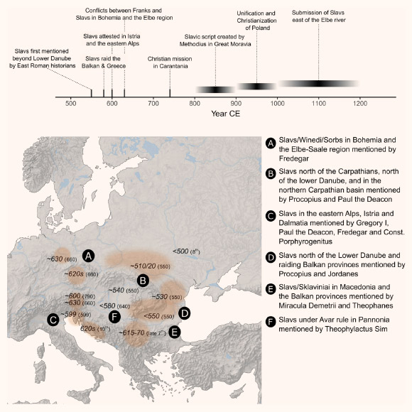 Historical overview of Slavs in Europe: the timeline lists major historical events associated with the Slavs in Central Europe; the map features schematized historical attestations for the appearance of Slavs (Sklavenoi - Slavi - Winedi); Italic numbers indicate the date of the attested event, with the respective report date in brackets. Image credit: Gretzinger et al., doi: 10.1038/s41586-025-09437-6.