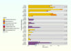 Abundance of Archaea across samples collected from the Permafrost Research Tunnel near Fairbanks, Alaska. Image credit: Caro et al., doi: 10.1029/2025JG008759.