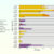 Abundance of Archaea across samples collected from the Permafrost Research Tunnel near Fairbanks, Alaska. Image credit: Caro et al., doi: 10.1029/2025JG008759.