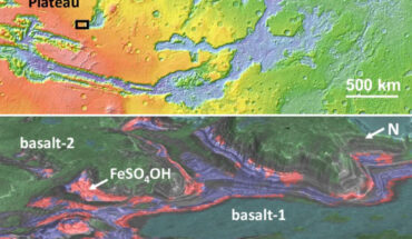 Spectrally distinct units at the Juventae Plateau, Mars. Image credit: Bishop et al., doi: 10.1038/s41467-025-61801-2.