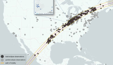 Circles indicate distinct SolarBird app observations submitted on April 8, 2024. Image credit: Aguilar et al., doi: 10.1126/science.adx3025.