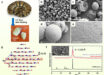 Thornton et al. investigated the solid urine of more than 20 reptile species. Image credit: Thornton et al., doi: 10.1021/jacs.5c10139.