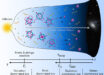The model proposed by Eto et al. suggests a brief knot-dominated era, when these tangled energy fields outweighed everything else, a scenario that could be probed through gravitational-wave signals. Image credit: Muneto Nitta / Hiroshima University.