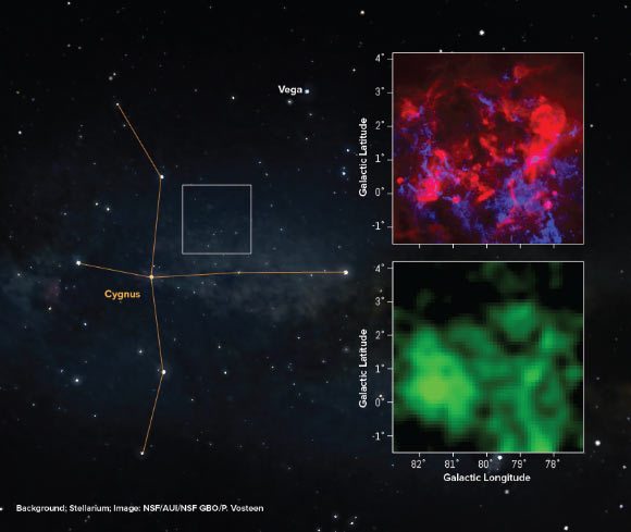 These images show the location of CO-dark molecular gas in Cygnus X. Image credit: NSF / AUI / NSF’s NRAO / P.Vosteen.