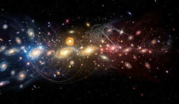 Time is an example of psychological projection. Image credit: Gemini AI.