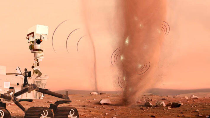 Detection of electric discharges in dust devils by the SuperCam instrument on board NASA’s Perseverance rover on Mars. Image credit: Nicolas Sarter.