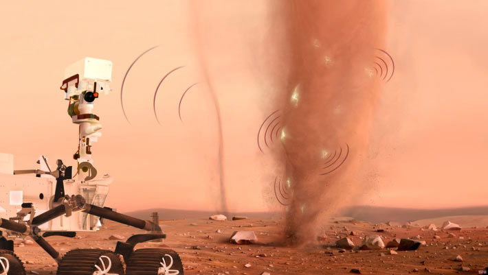Detection of electric discharges in dust devils by the SuperCam instrument on board NASA’s Perseverance rover on Mars. Image credit: Nicolas Sarter.