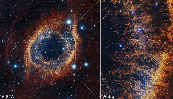 This image from the Visible and Infrared Telescope for Astronomy (left) shows the full view of the Helix Nebula, with a box highlighting the smaller field of view from Webb’s NIRCam instrument (right). Image credit: NASA / ESA / CSA / STScI / A. Pagan, STScI.