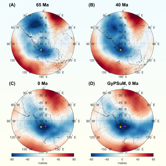 Evolution of the Antarctic Geoid Low. Image credit: P. Glišović & A.M. Forte, doi: 10.1038/s41598-025-28606-1.