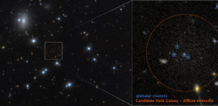 CDG-2 (dashed red circle) is dominated by dark matter and contains only a sparse scattering of stars. Image credit: NASA / ESA / Dayi Li, UToronto / Joseph DePasquale, STScI.