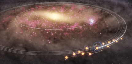 An artist’s impression of a migration of the Sun and its stellar twins from the center of the Milky Way approximately 4 to 6 billion years ago. Image credit: NAOJ.
