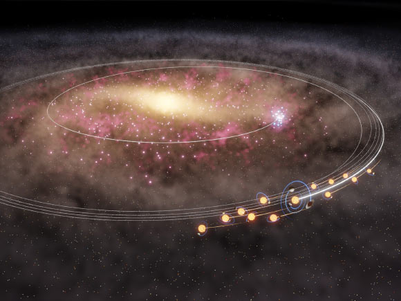 Sun May Have Escaped Milky Way’s Crowded Core Billions of Years Ago
