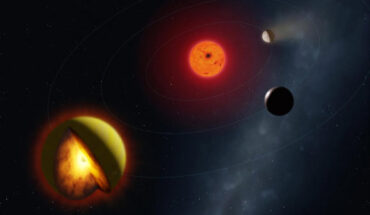 An artist’s impression of the planetary system L 98-59. Image credit: Mark A. Garlick / markgarlick.com.