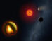 An artist’s impression of the planetary system L 98-59. Image credit: Mark A. Garlick / markgarlick.com.