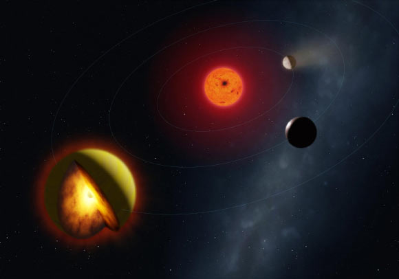 New Kind of Planet May Lurk in Milky Way: Extreme World of Magma and Sulfur