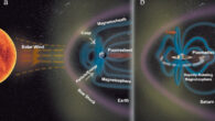 A simple schematic of the configuration of the solar wind-driven Earth magnetosphere and the rapidly rotating Saturn magnetosphere. Image credit: Xu et al., doi: 10.1038/s41467-026-69666-9.