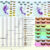 Ben Chehida et al. studied convergent evolution in multiple mimetic Neotropical lepidopteran lineages that diverged between 1 and 120 million years ago, including seven species of Ithomiini and Heliconius butterflies and a day-flying Chetone moth. Image credit: Ben Chehida et al., doi: 10.1371/journal.pbio.3003742.
