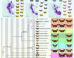 Ben Chehida et al. studied convergent evolution in multiple mimetic Neotropical lepidopteran lineages that diverged between 1 and 120 million years ago, including seven species of Ithomiini and Heliconius butterflies and a day-flying Chetone moth. Image credit: Ben Chehida et al., doi: 10.1371/journal.pbio.3003742.