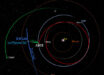 In November 2025, 3I/ATLAS passed between ESA’s Juice spacecraft and NASA’s Europa Clipper spacecraft. Image credit: NASA / ESA / Southwest Research Institute.