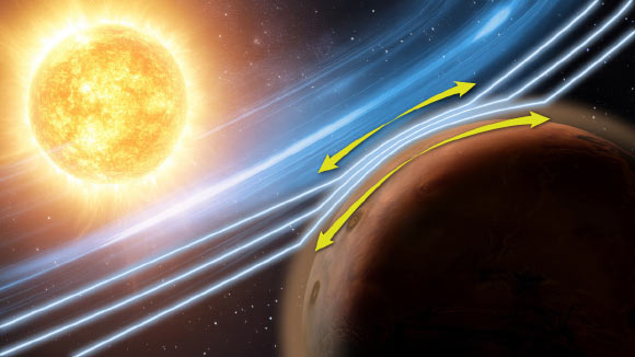 MAVEN Detects Rare Atmospheric Effect on Mars