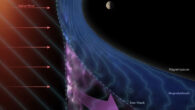 As planets and stars travel through the streams of charged particles flowing across space, their magnetic fields act like obstacles; incoming particles are slowed and deflected, forming a boundary called the bow shock; just ahead of this boundary lies the foreshock, a variable region where magnetic conditions can accelerate some particles to nearly the speed of light. Image credit: Ben C. Smith, Johns Hopkins Applied Physics Laboratory.