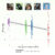 Variation in laughter tempo across five great ape species (orangutans, gorillas, bonobos, chimpanzees, and humans): each dot represents an individual observation; color indicates phylogenetic distance (in million years ago); each square contains an image of the corresponding species, with a matching dot color for intuitive reference. Image credit: De Gregorio et al., 10.1038/s42003-026-10499-z.