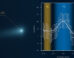 This image shows part of the spectrum of the interstellar comet 3I/ATLAS, captured in December 2025 with the UVES instrument on ESO’s Very Large Telescope. Image credit: ESO / C. Opitom / Manfroid et al. / O. Hainaut.