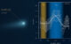 This image shows part of the spectrum of the interstellar comet 3I/ATLAS, captured in December 2025 with the UVES instrument on ESO’s Very Large Telescope. Image credit: ESO / C. Opitom / Manfroid et al. / O. Hainaut.