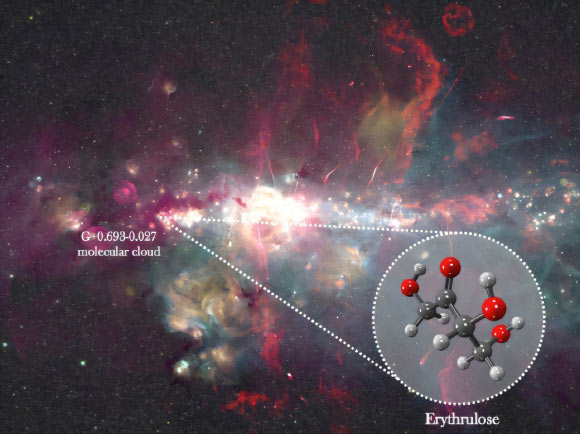 This composite image of the Milky Way’s central region shows the location of the molecular cloud G+0.693-0.027. Image credit: Ashley Barnes / Izaskun Jiménez-Serra / Juan García de la Concepción.