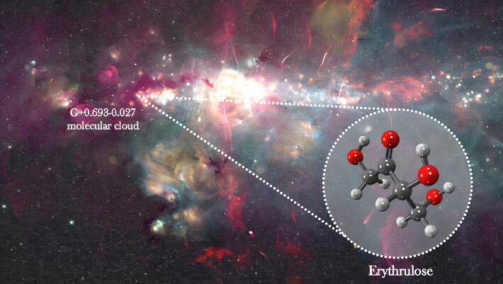 This composite image of the Milky Way’s central region shows the location of the molecular cloud G+0.693-0.027. Image credit: Ashley Barnes / Izaskun Jiménez-Serra / Juan García de la Concepción.