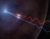 This illustration depicts Faraday rotation in the afterglow of a gamma-ray burst. A powerful jet (upper left) sends polarized radio waves outward through the thin wall of a surrounding bubble of magnetized gas called an HII region. As the light passes through this material, its polarization angle is twisted by the magnetic field. Because the effect is stronger at longer wavelengths, the red and blue waves, which represent different radio wavelengths, exit the bubble oscillating in different directions. By measuring this difference, astronomers were able to map the magnetic environment surrounding GRB 260310A for the first time. Image credit: NSF / AUI / NRAO / M. Weiss