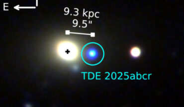 TDE 2025abcr. Image credit: Stein et al., doi: 10.3847/2041-8213/ae77f3.