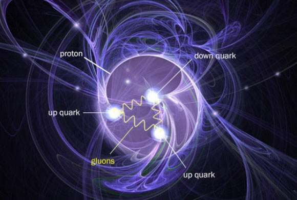 Physicists Find Evidence for How Protons Carry Their Identity